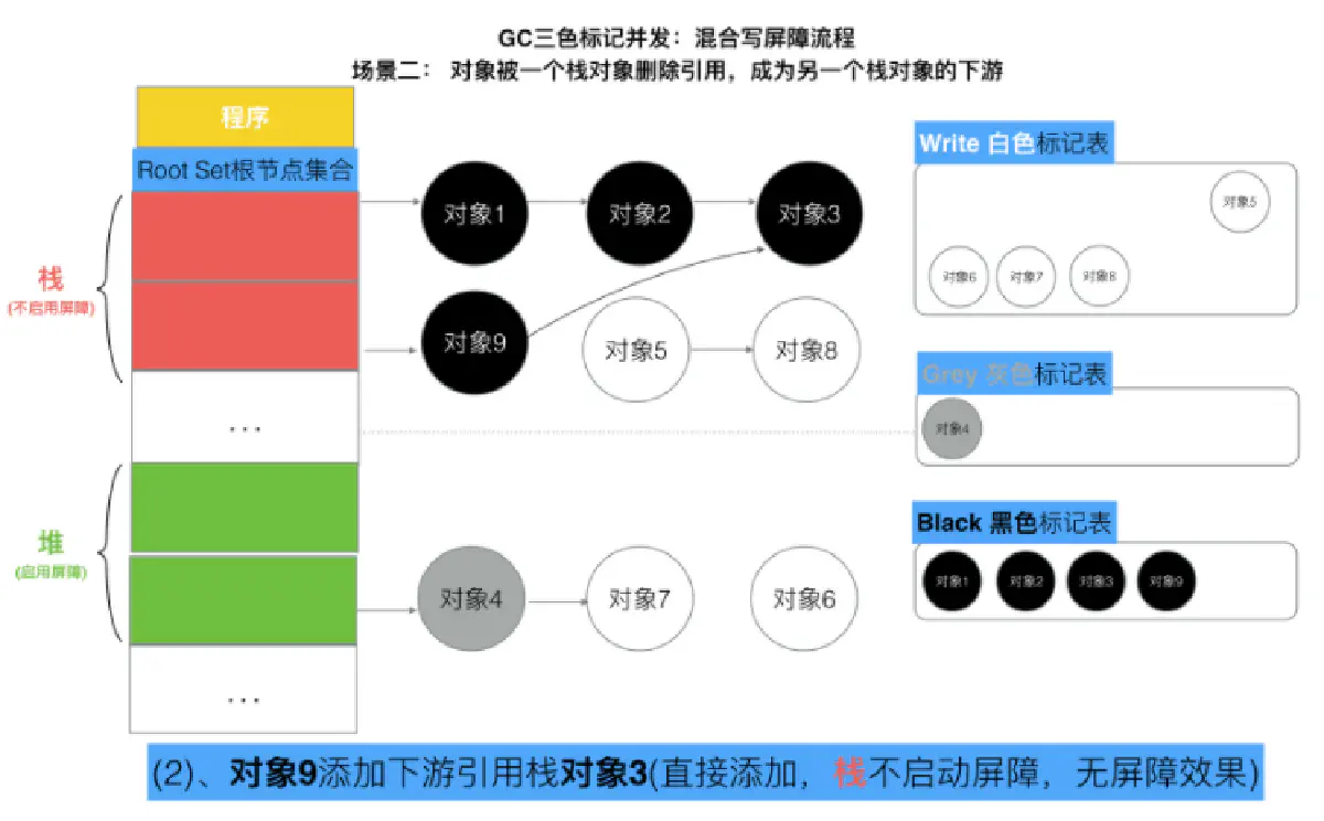 image-20220118111932094