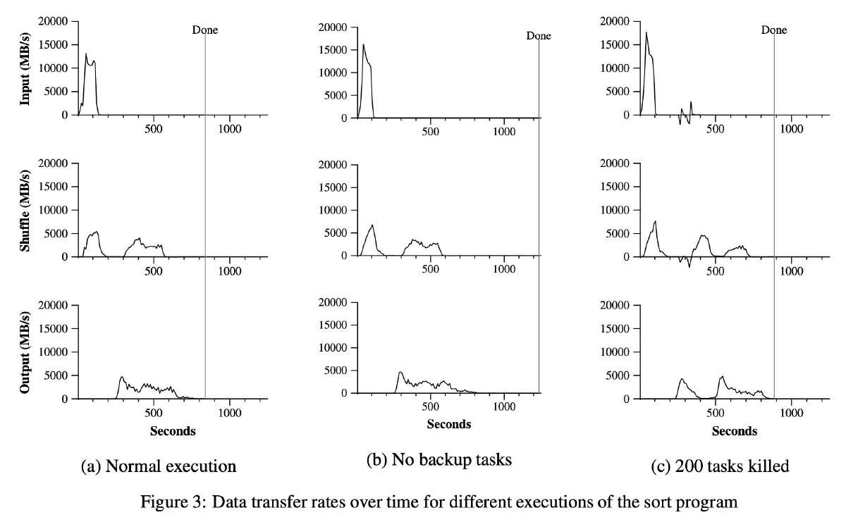 image-20220905234224557