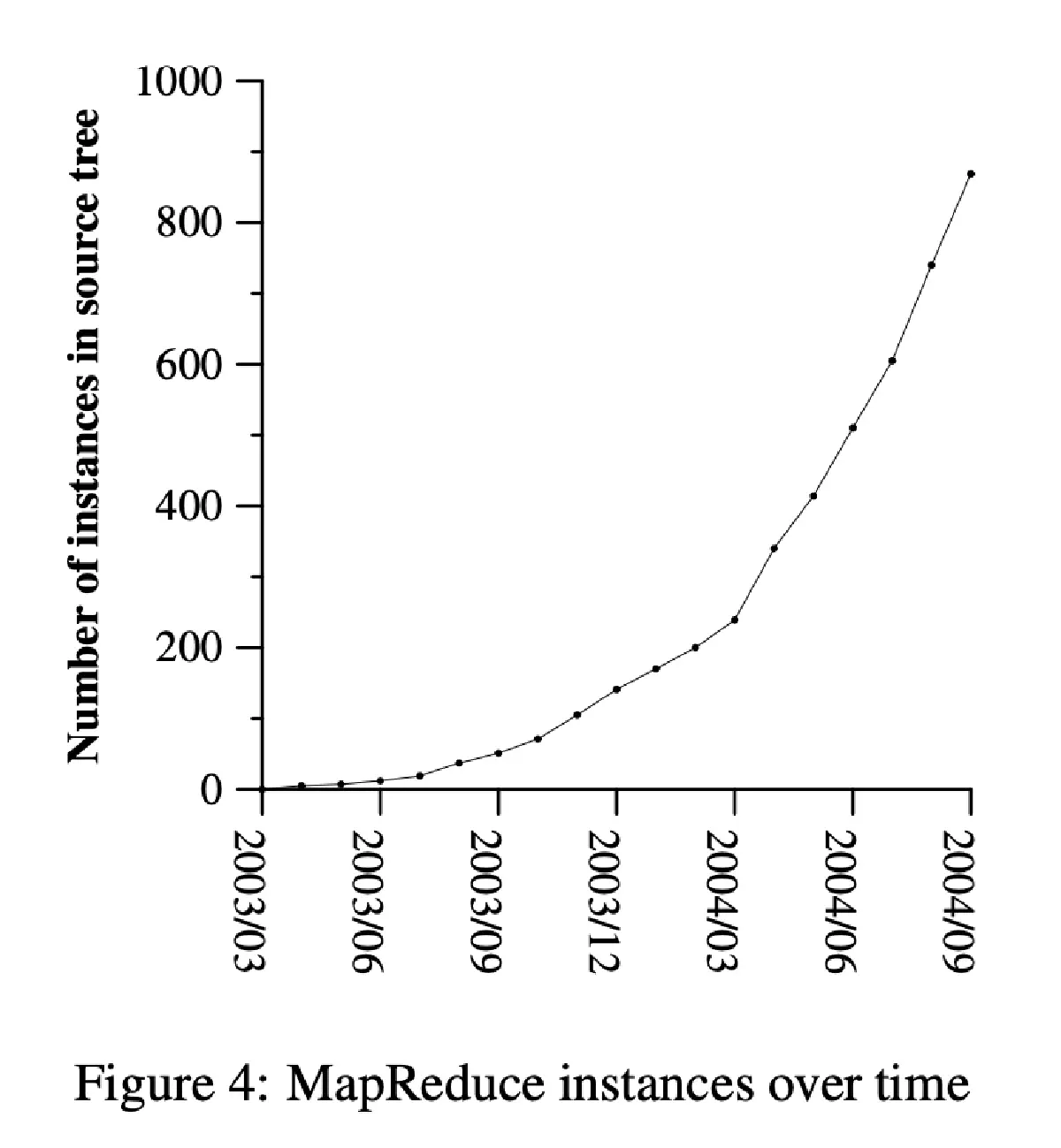 image-20220906235519110