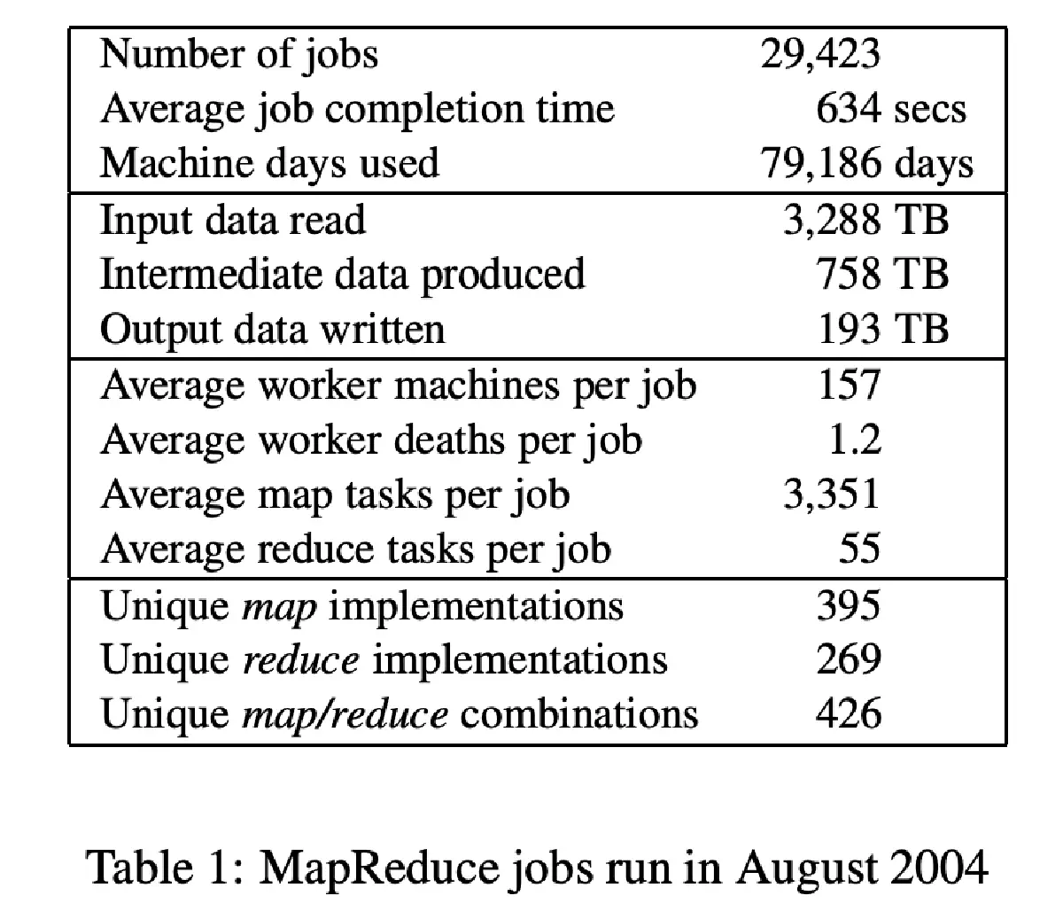 image-20220906235615926