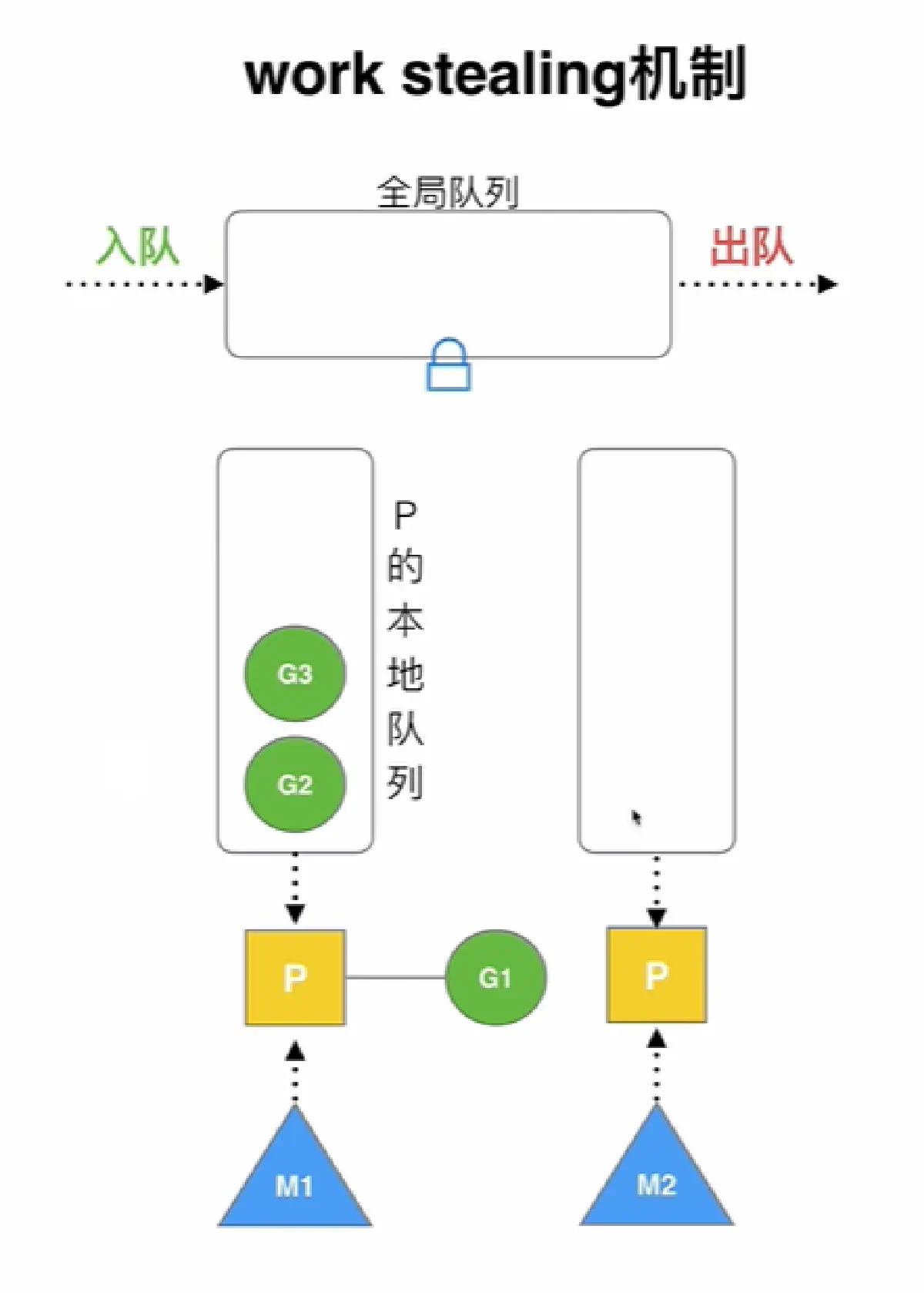 image-20220117124851315