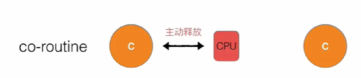 image-20220117125646075