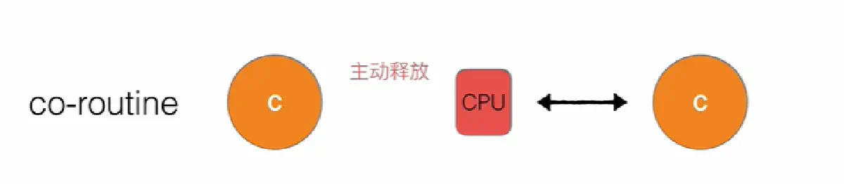 image-20220117125704157