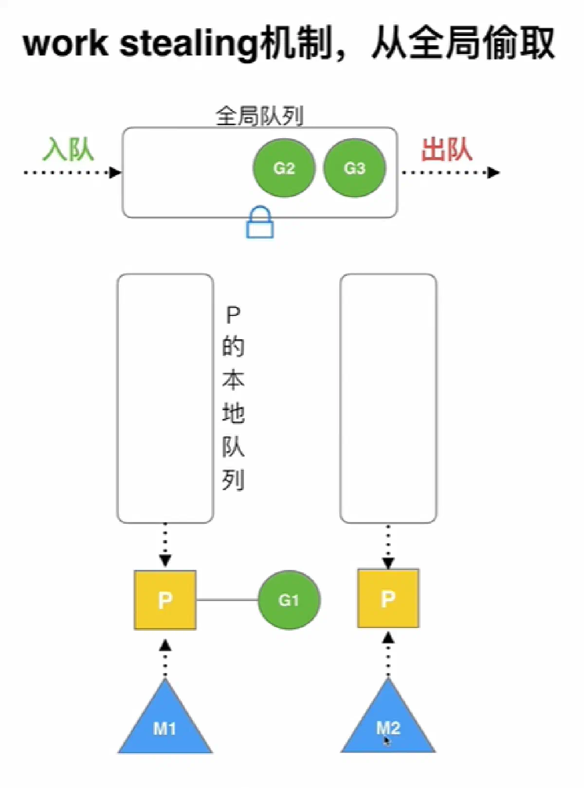 image-20220117135552592