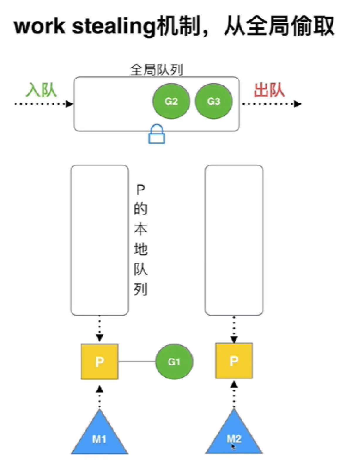 image-20220117135552592