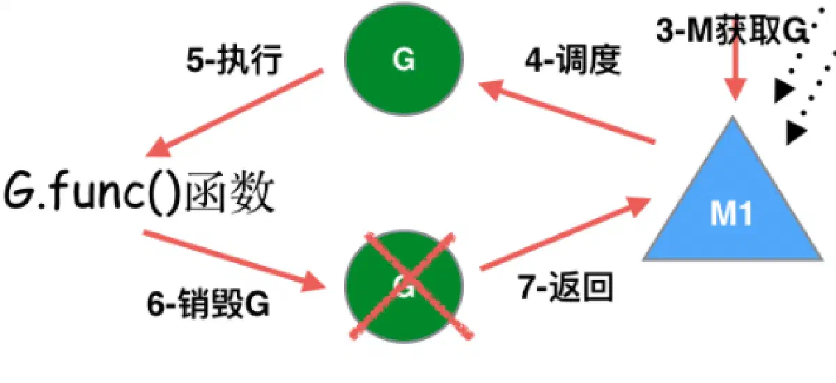 image-20220117140506031