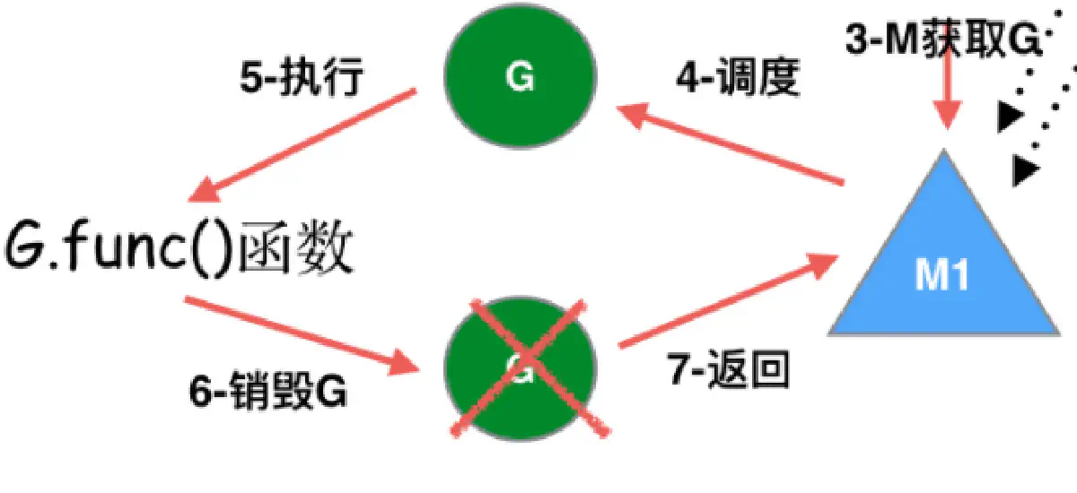 image-20220117140506031