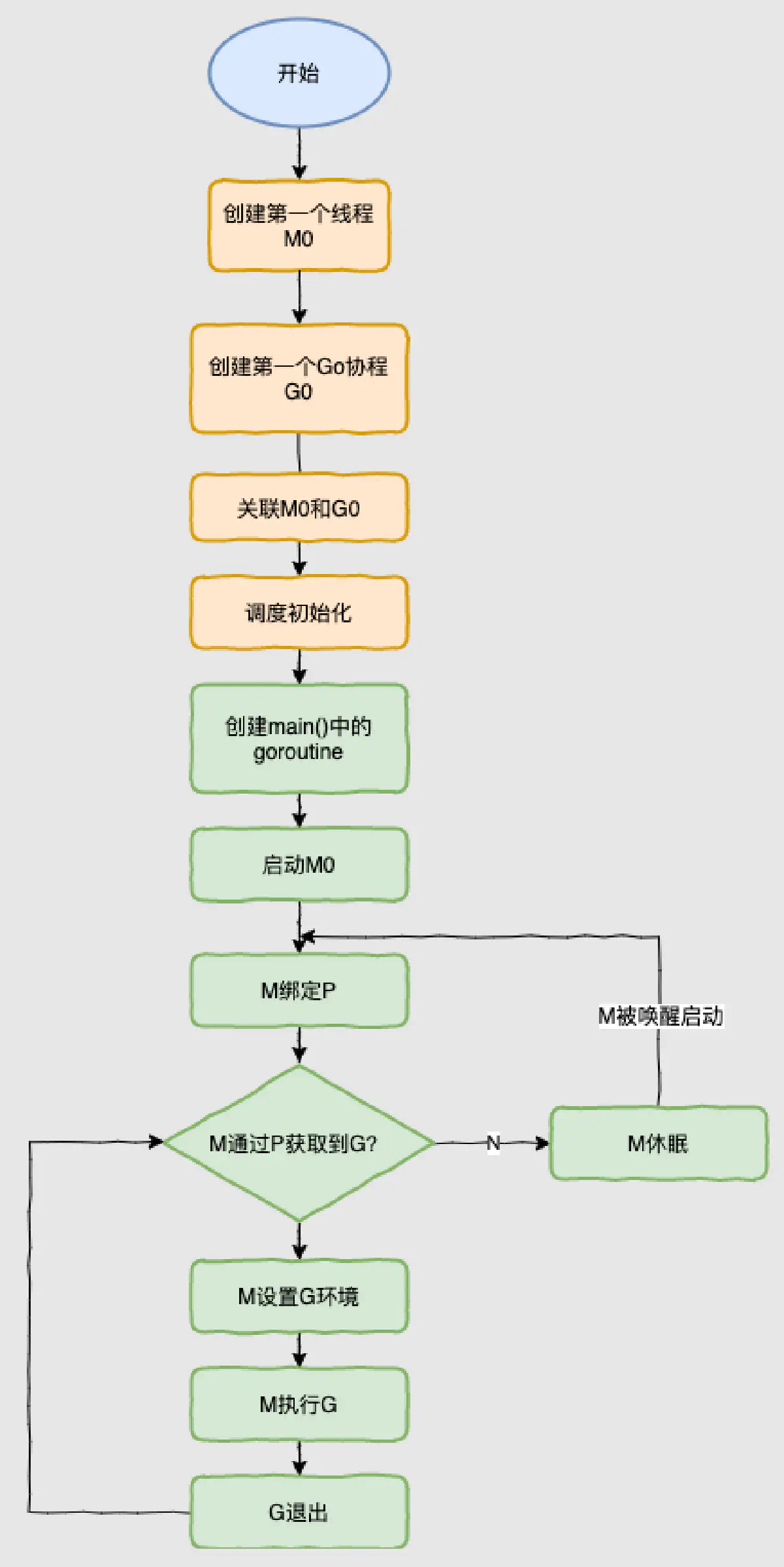 image-20220117141549999