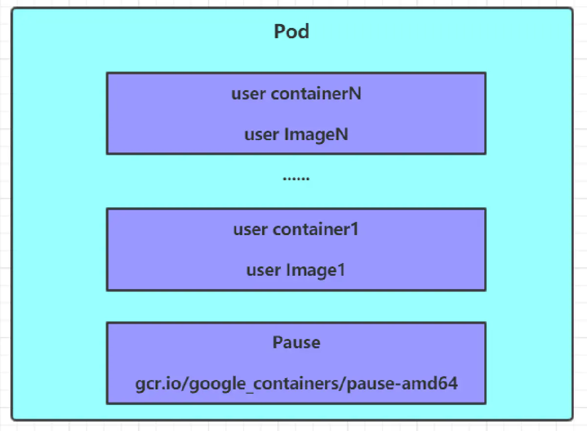 image-20200407121501907