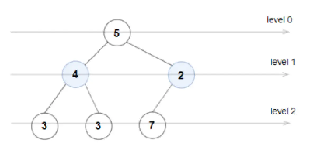 image-20211225194934019