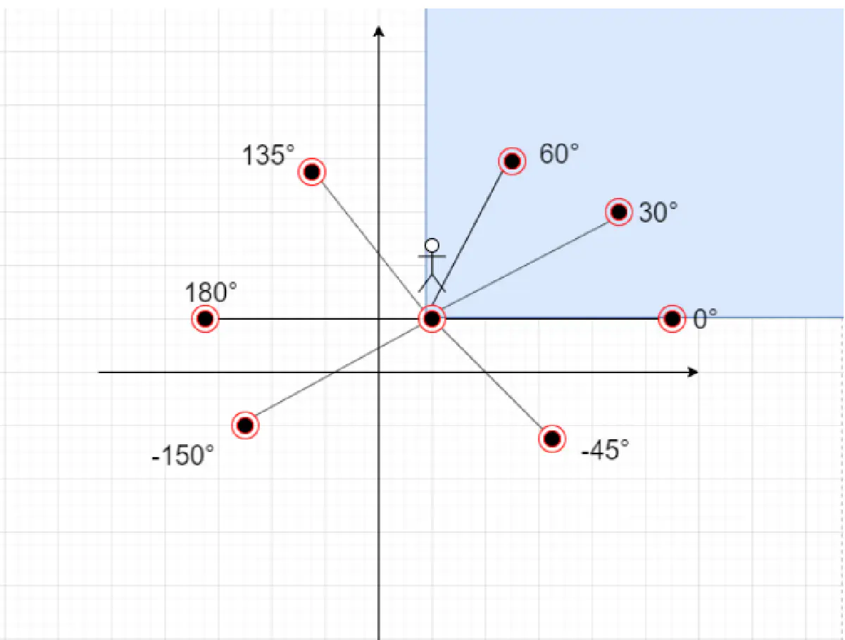 image-20211218153110789