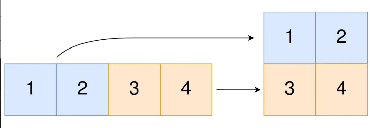 image-20220101153431230