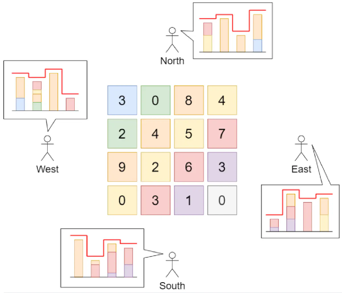 image-20211213180537772