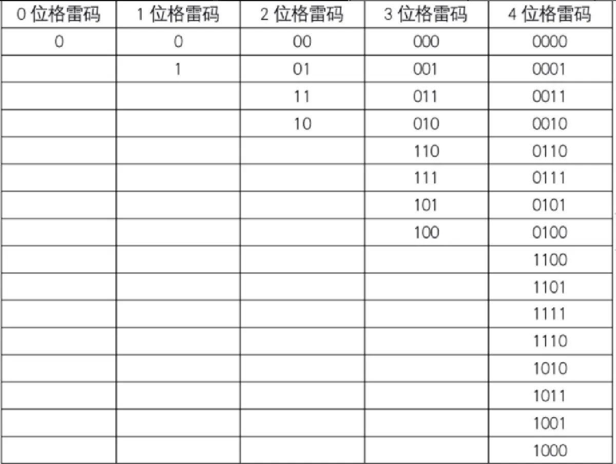 image-20220108180100702