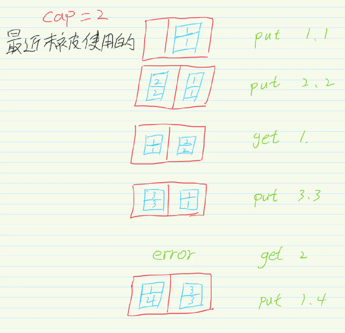 image-20220530235935894