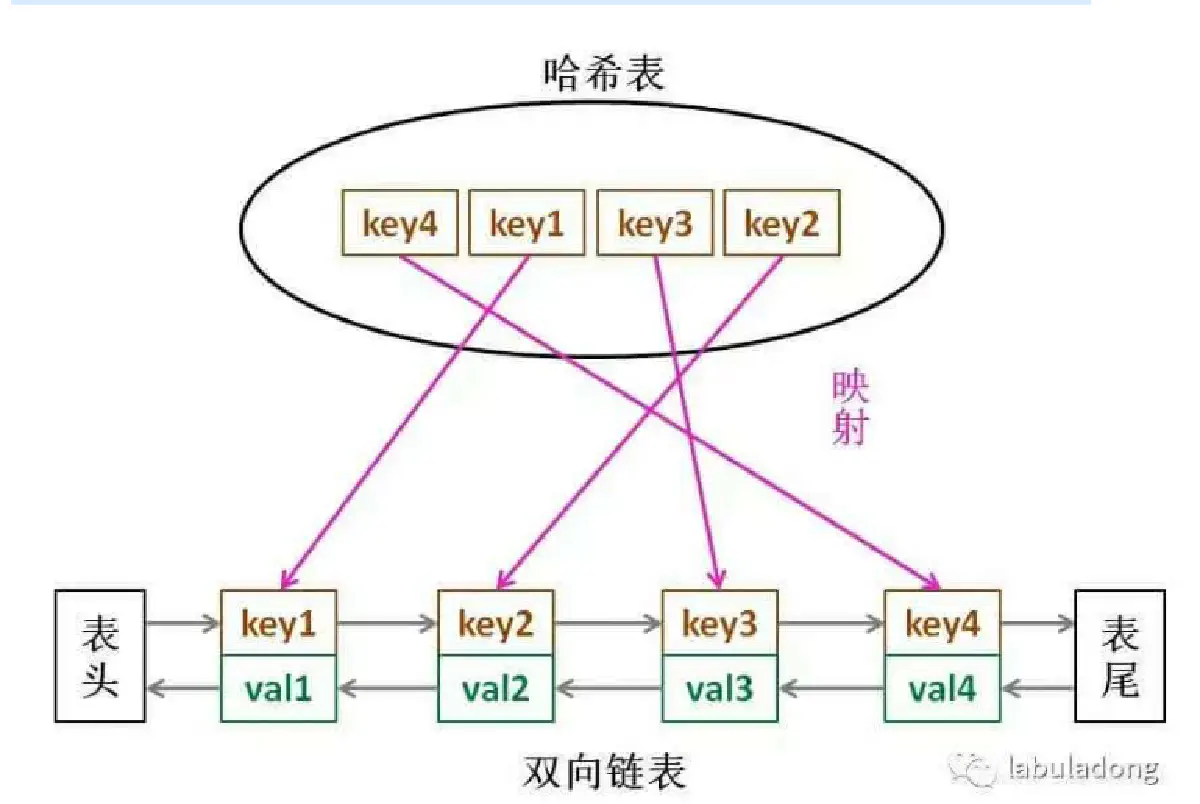 image-20220531001443390