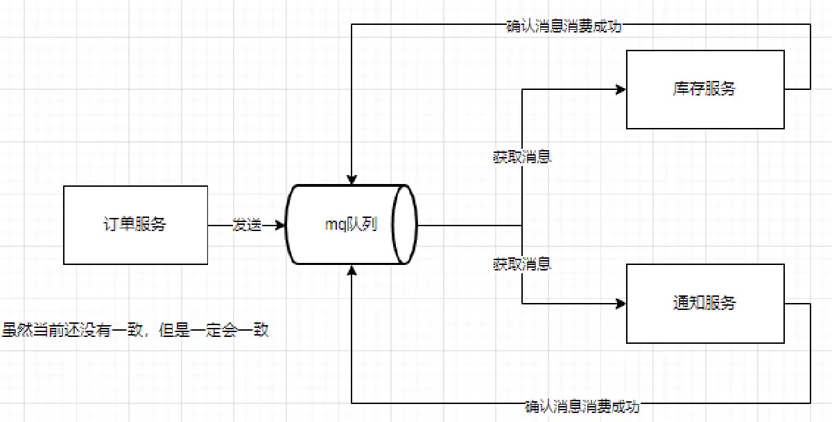 image-20220403211718522