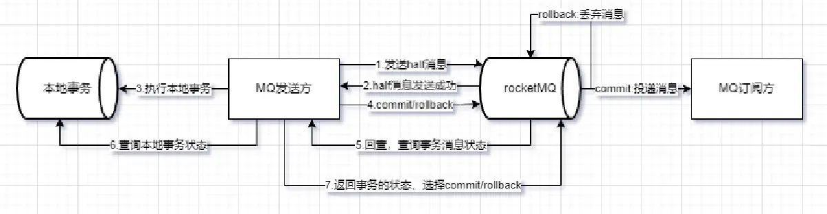 image-20220404011602748