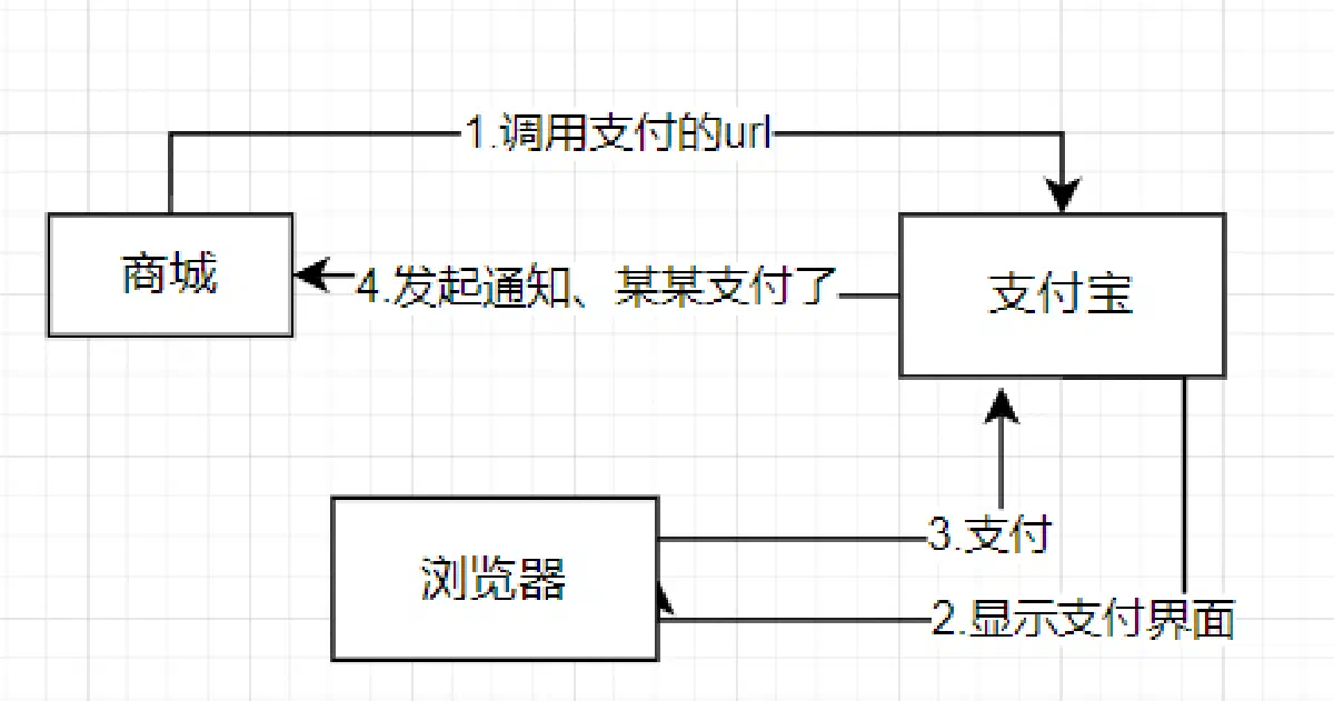 image-20220404013701944