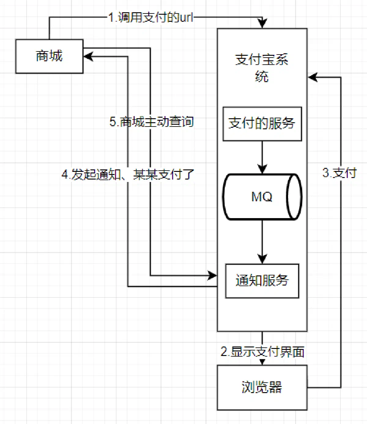 image-20220404014417973