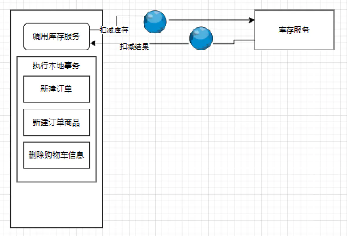 image-20220405094449610