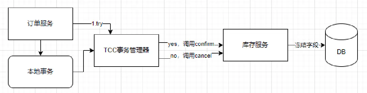 image-20220405102438786