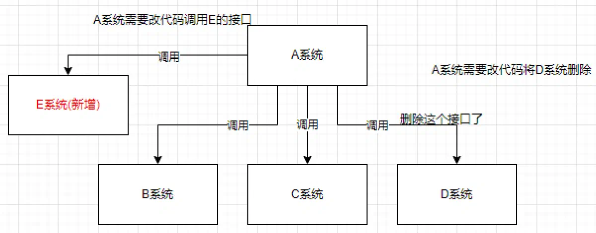 image-20220404152357287