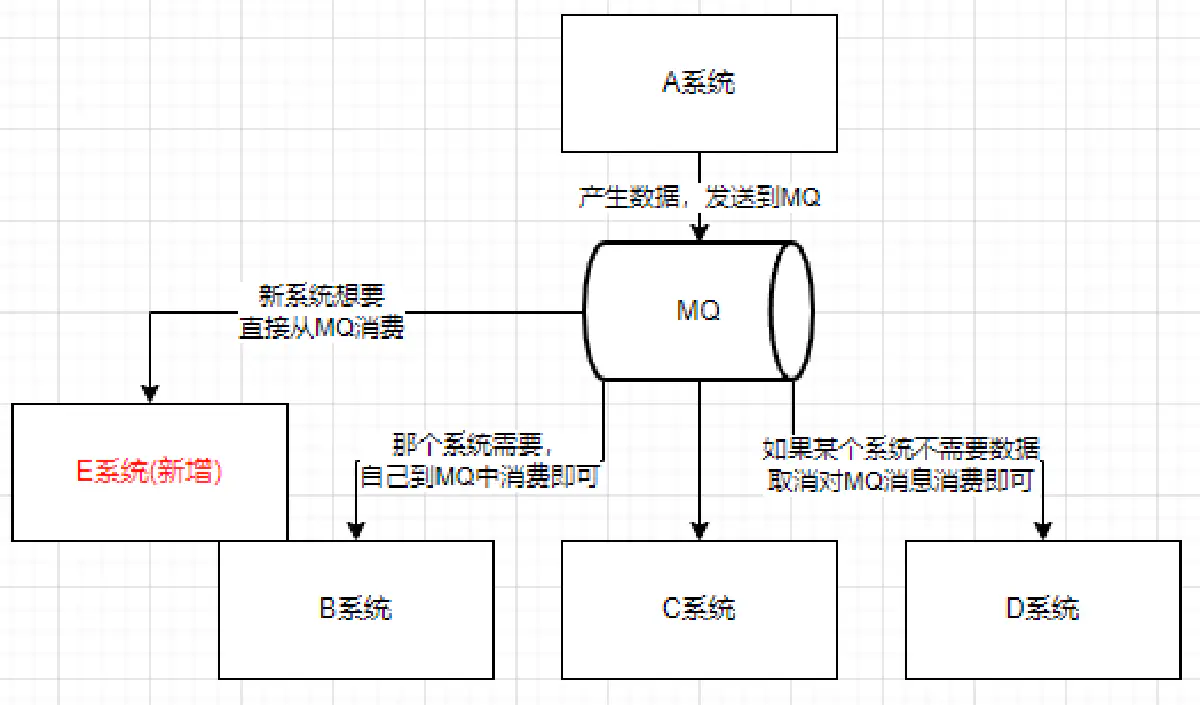 image-20220404152759967