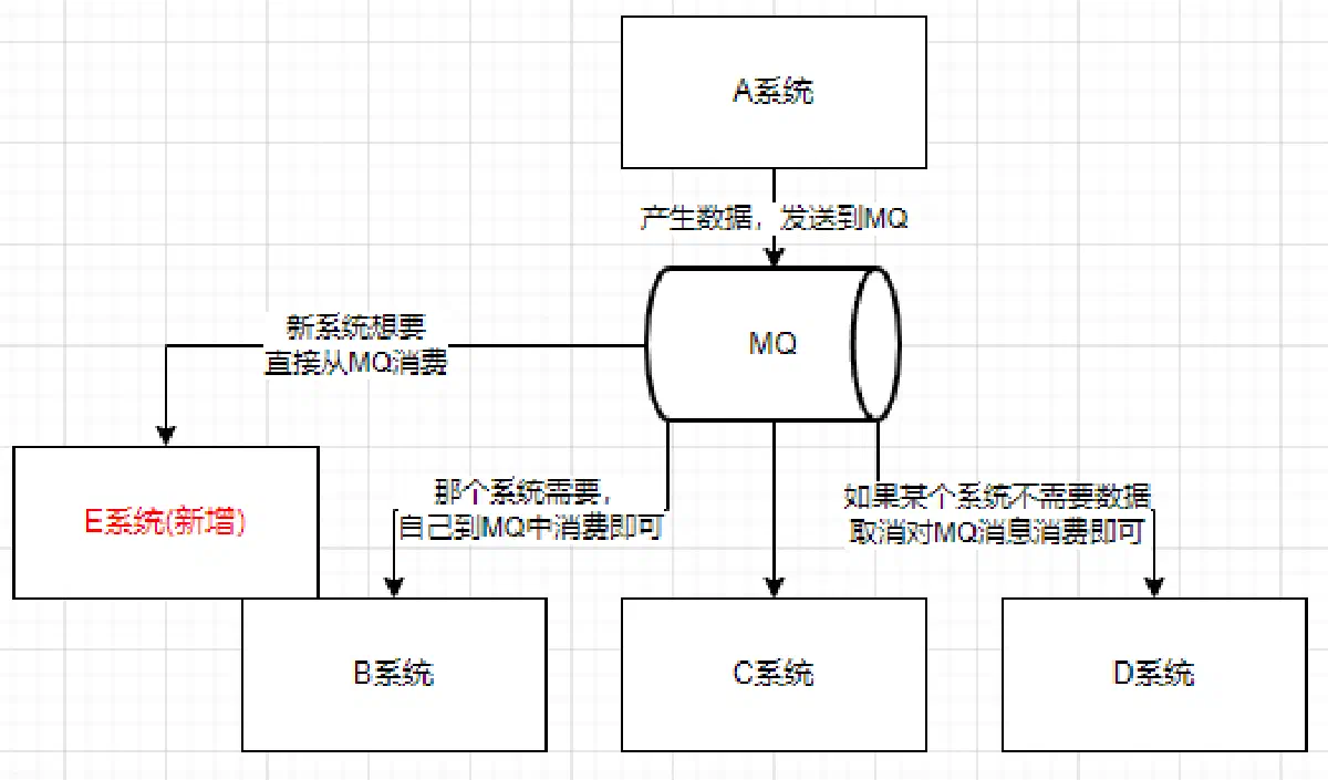image-20220404152759967