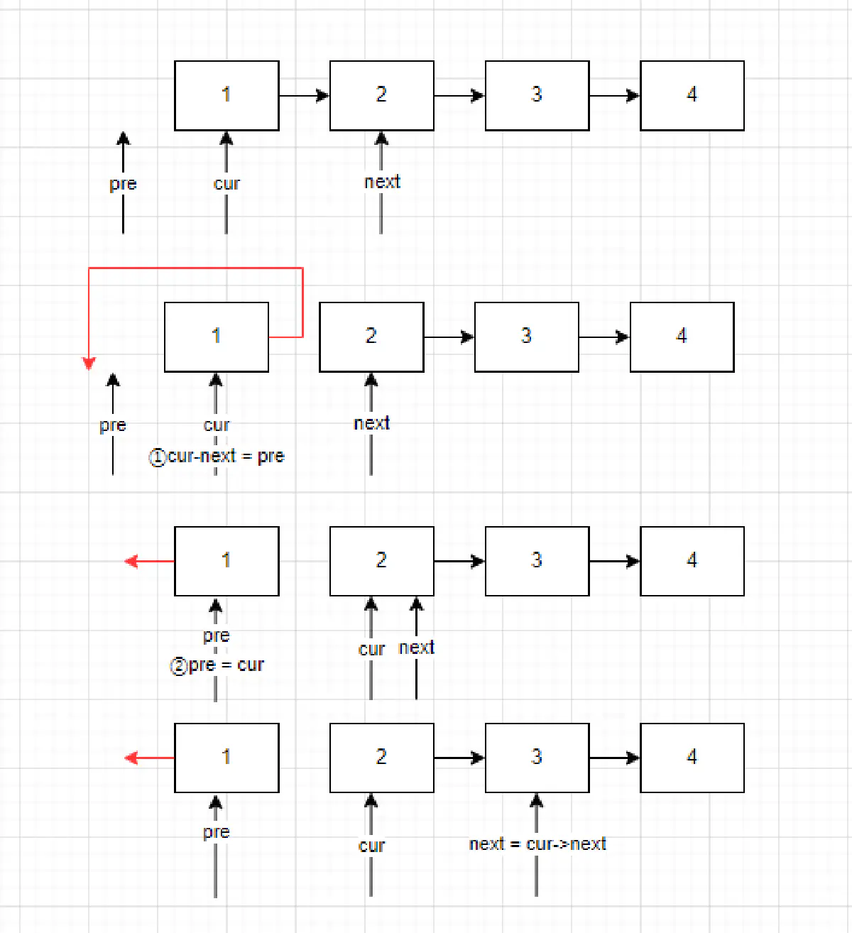 image-20220423232617157