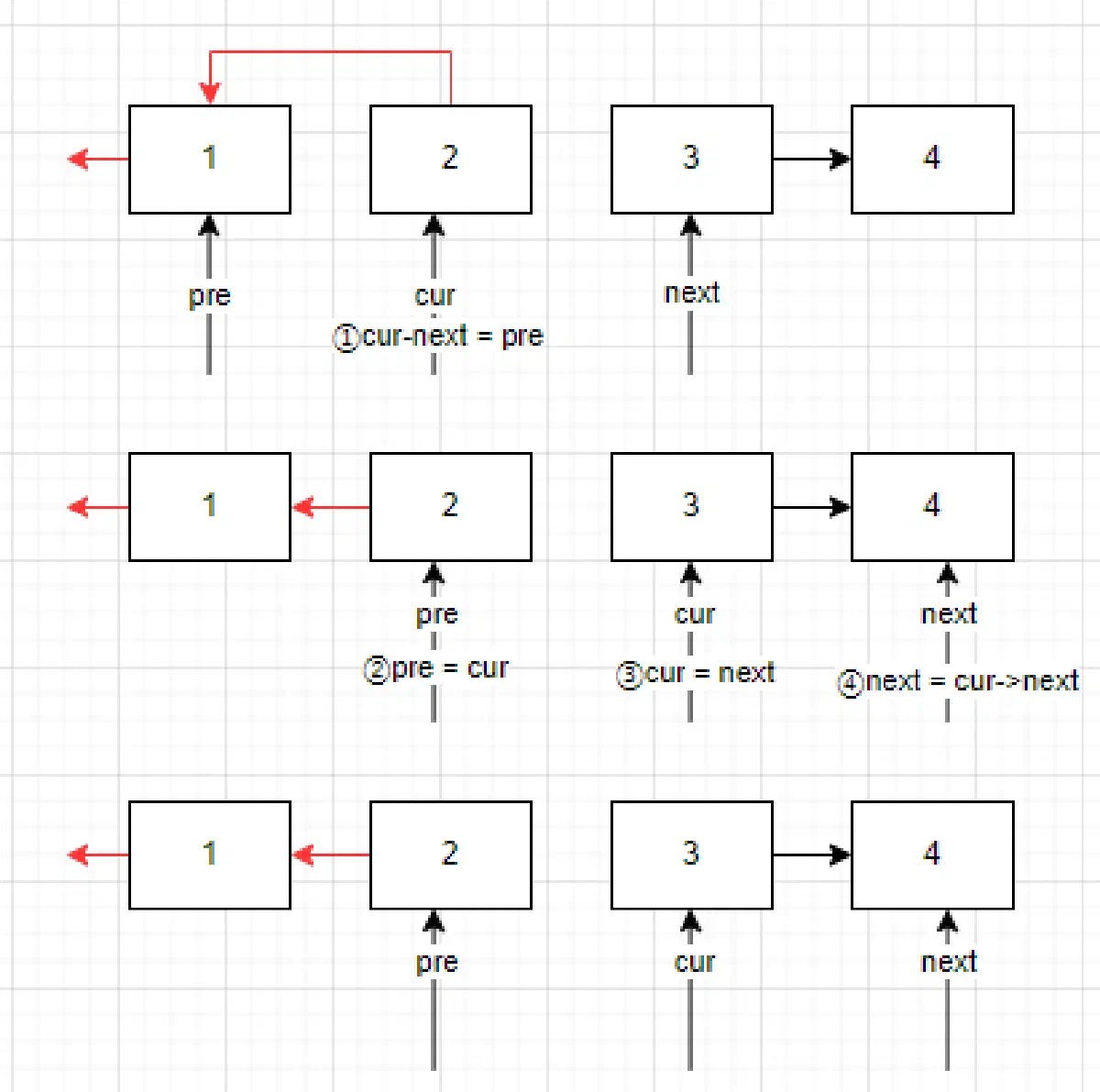 image-20220423233014470