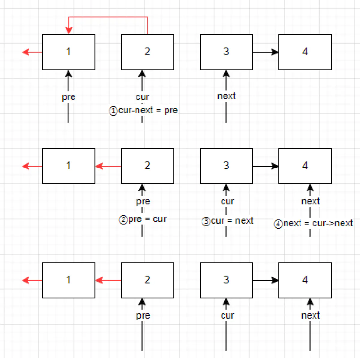 image-20220423233014470