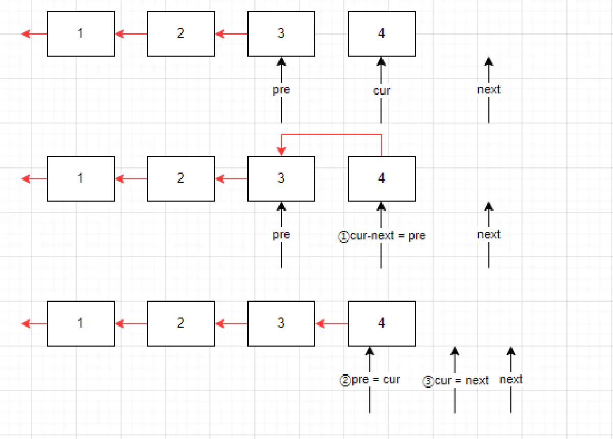 image-20220423233056631