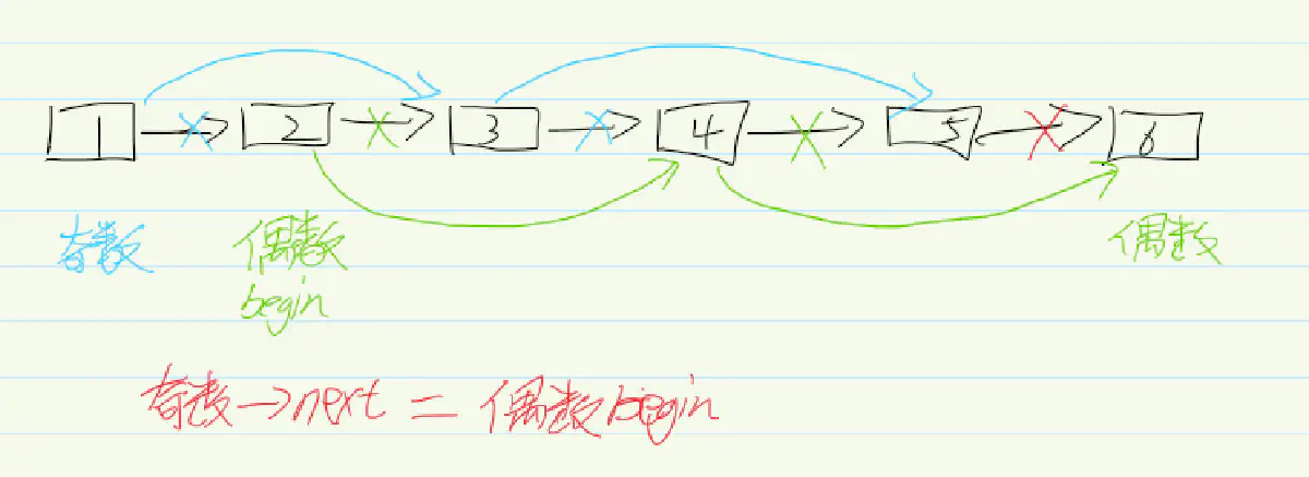 image-20220428150632329