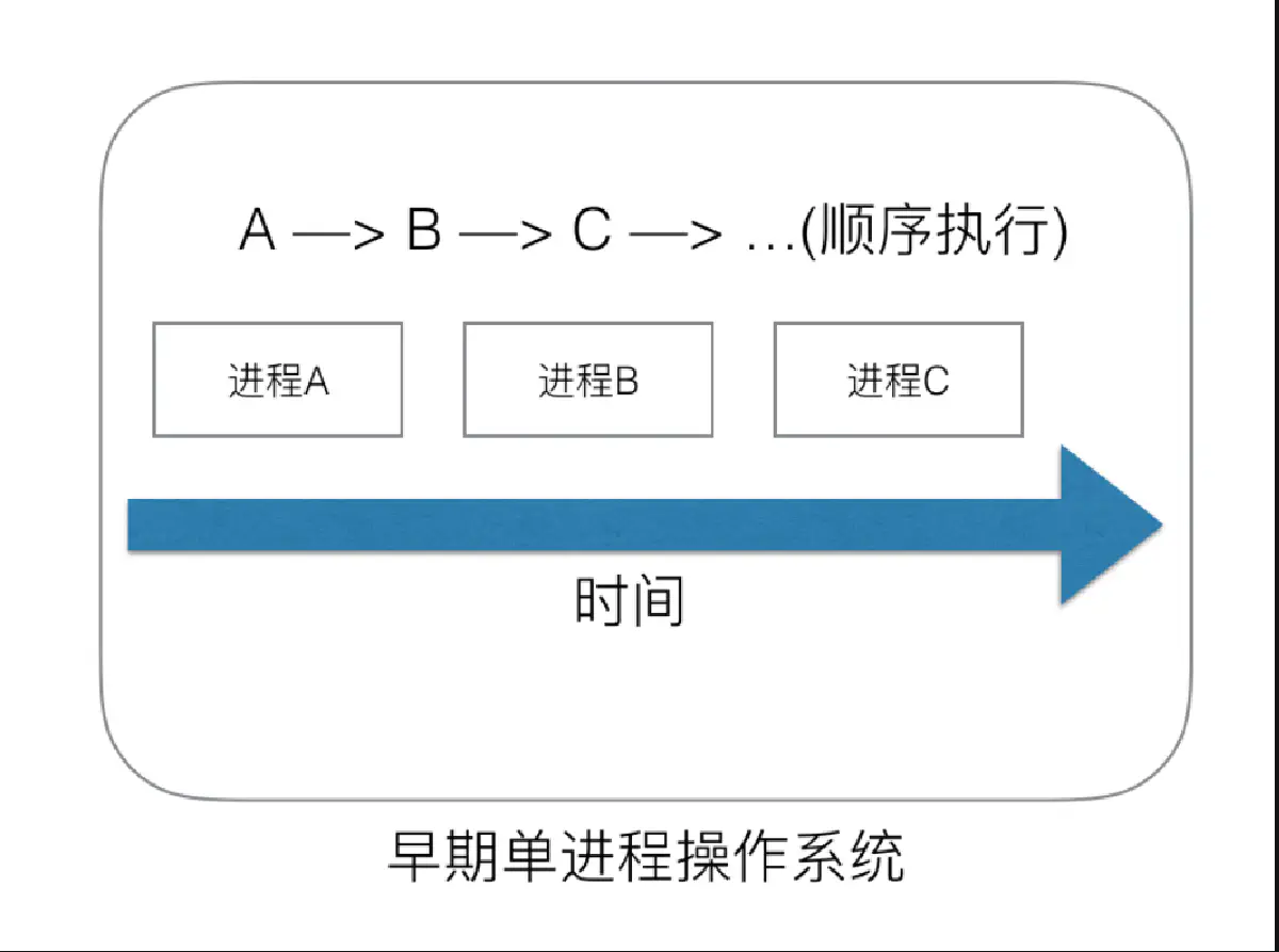 image-20220117112440702