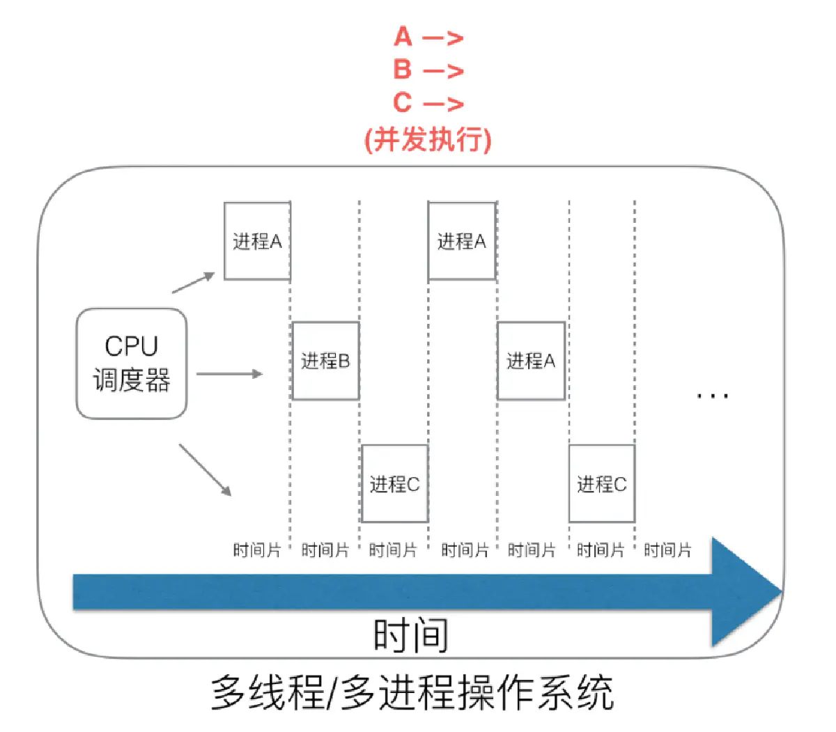 image-20220117112535523