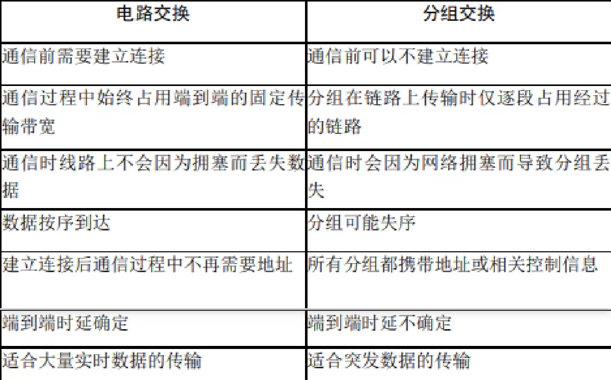 image-20211210212240115