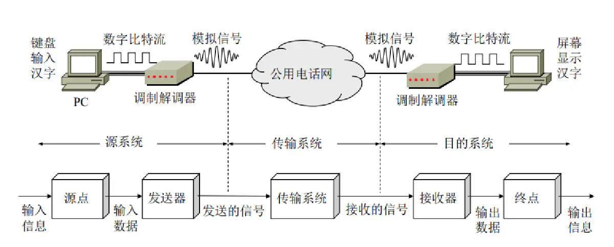 image-20211212115343765