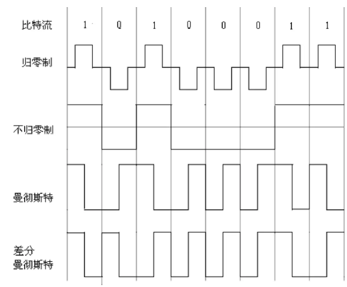 image-20211212122056684