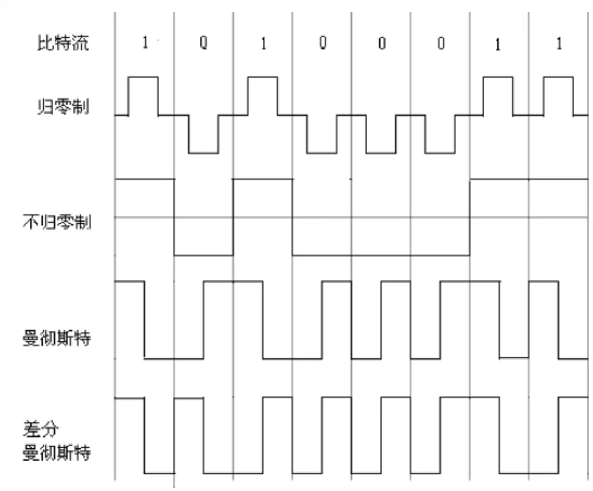 image-20211212122056684
