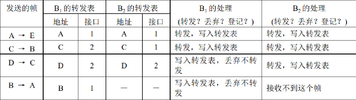 image-20211212183423070