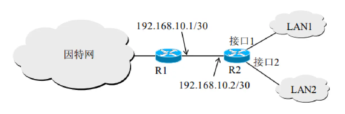 image-20211212185928893