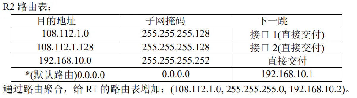 image-20211212190016211