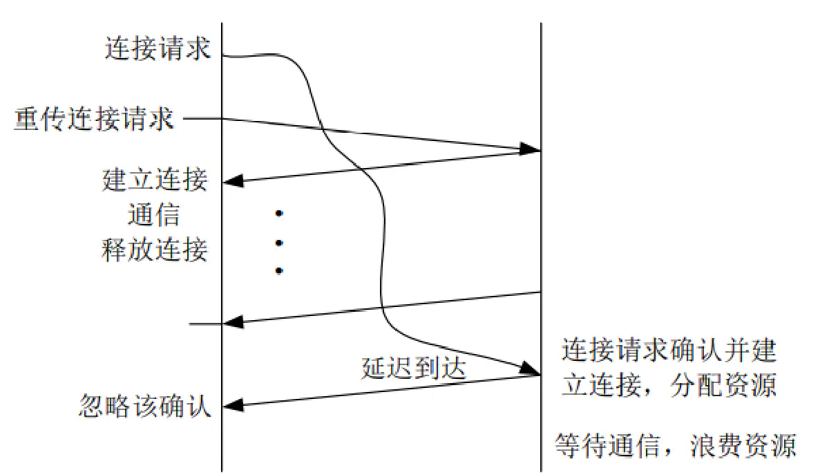 image-20211212191204246