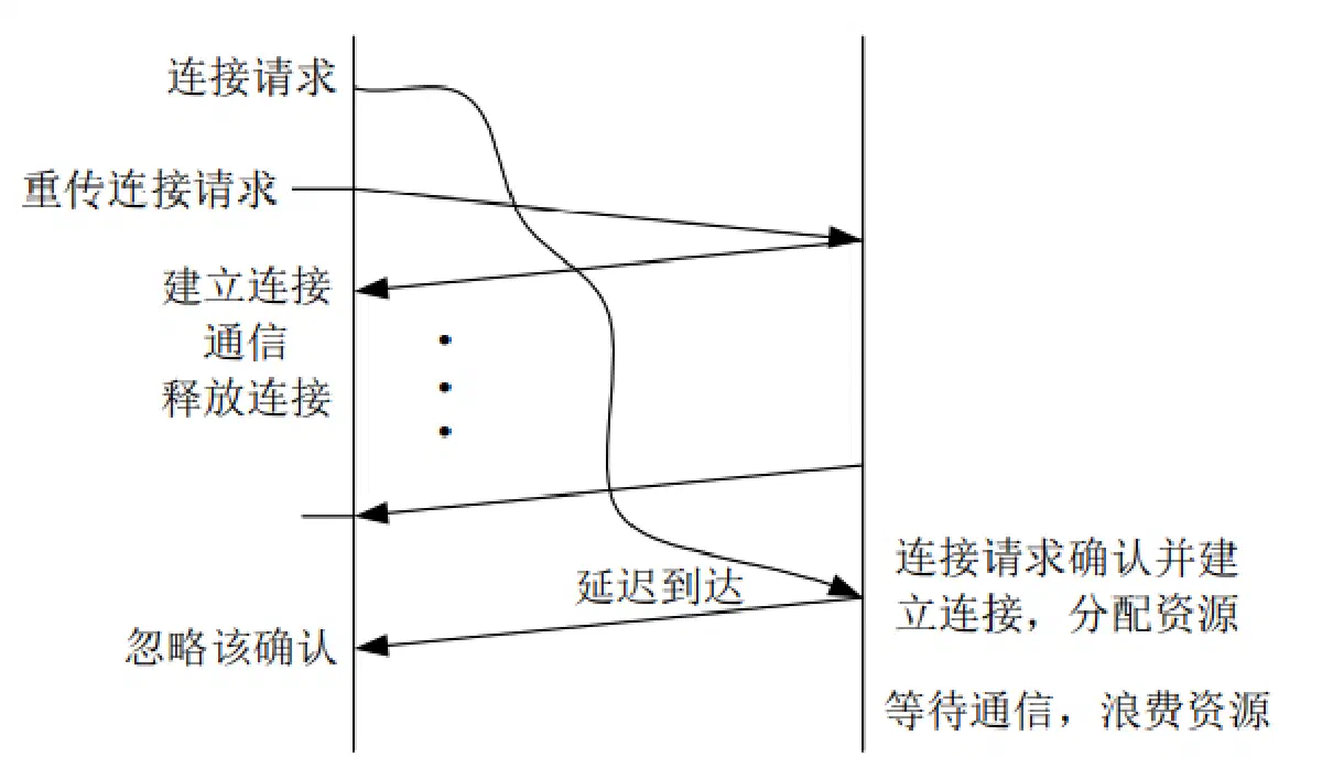 image-20211212191204246