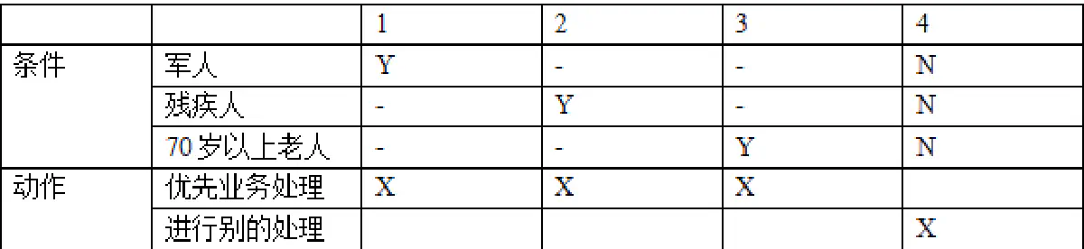 image-20220517232133461