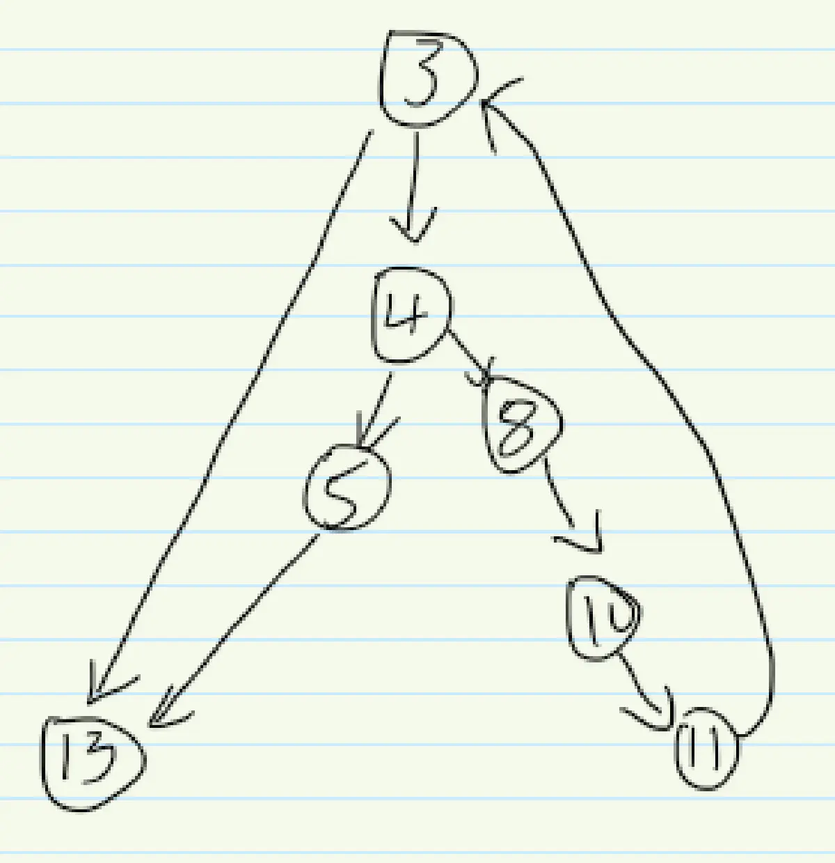 image-20220518212758452