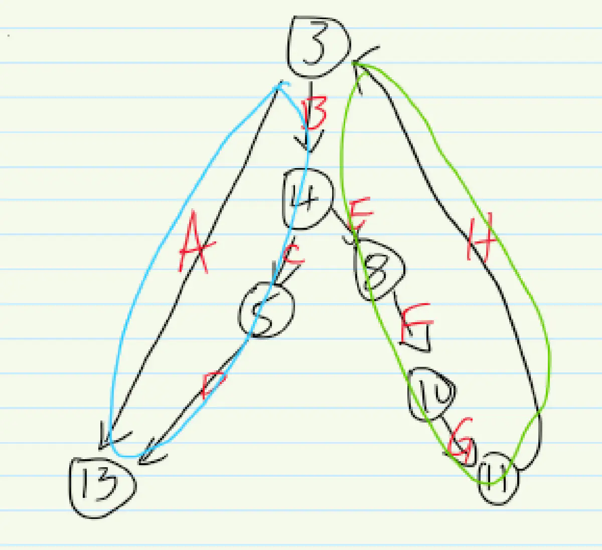 image-20220518213114368