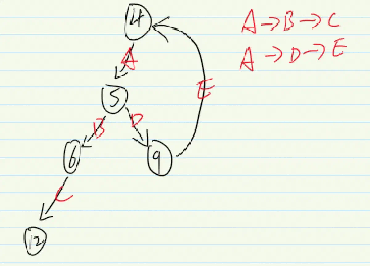 image-20220518231531922