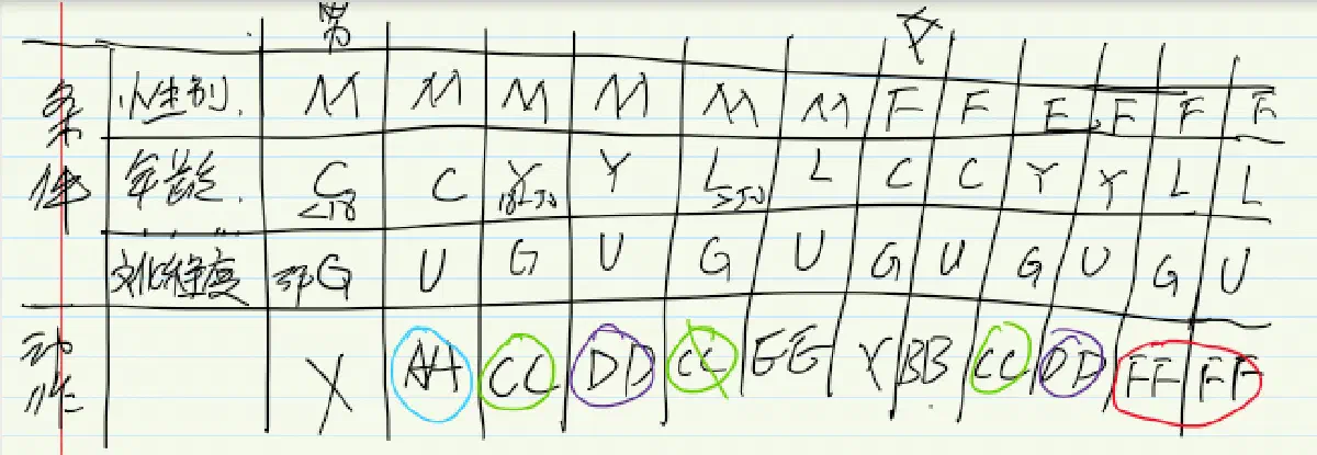 image-20220519112240592